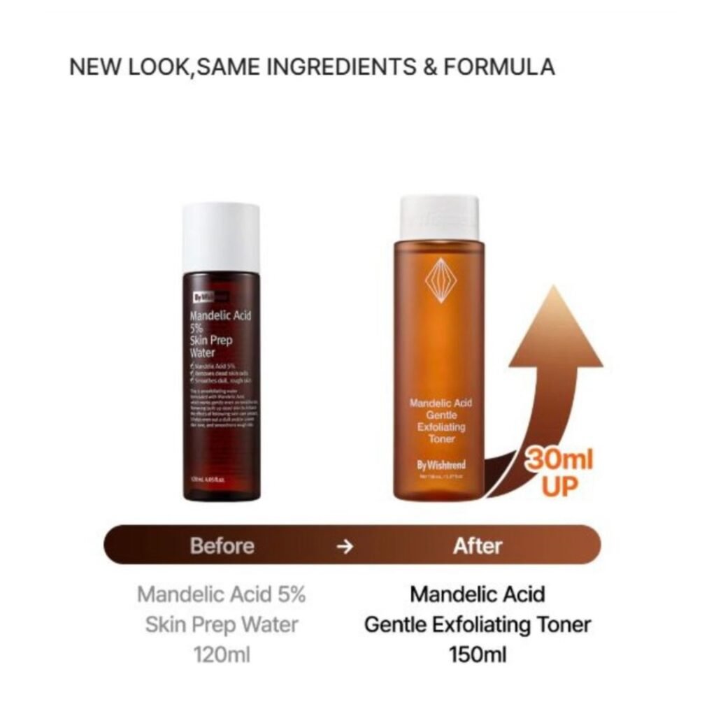 Wishtrend Mandelic Acid Prep Water - 120ml (damaged carton) - Image 2